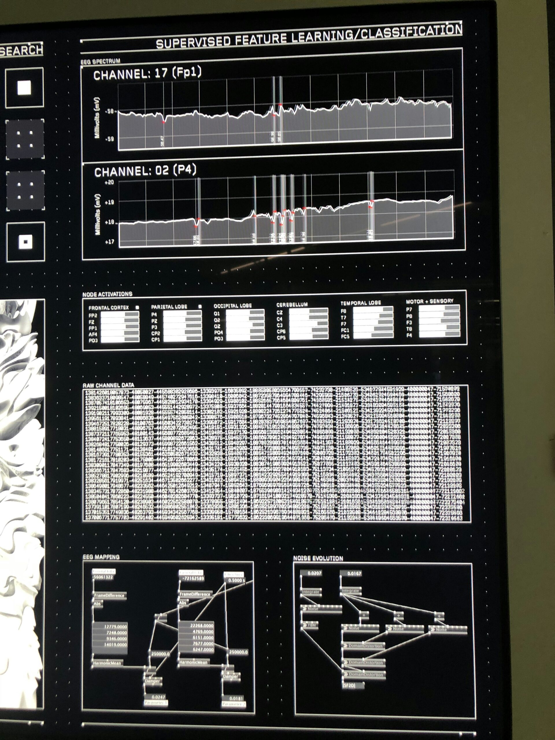 Machine learning dashboard displaying supervised feature learning and classification interface with signal waveforms, node activations, raw channel data, and EEG mapping visualizations