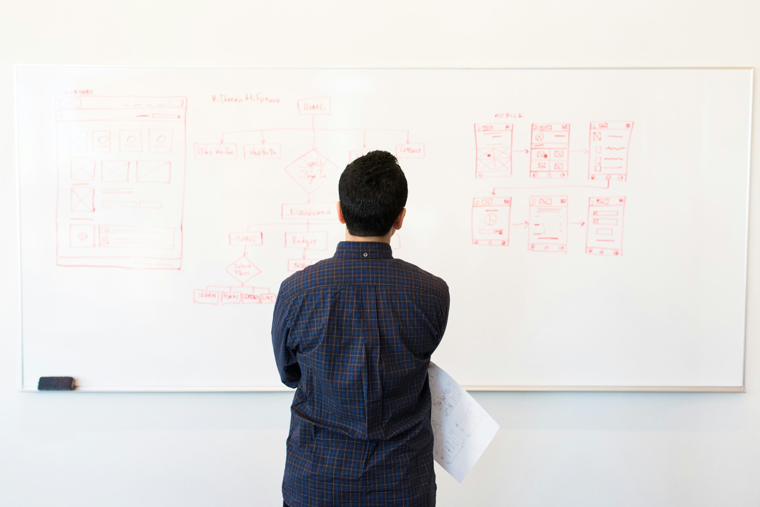 Software architect reviewing system diagrams and wireframes on a whiteboard