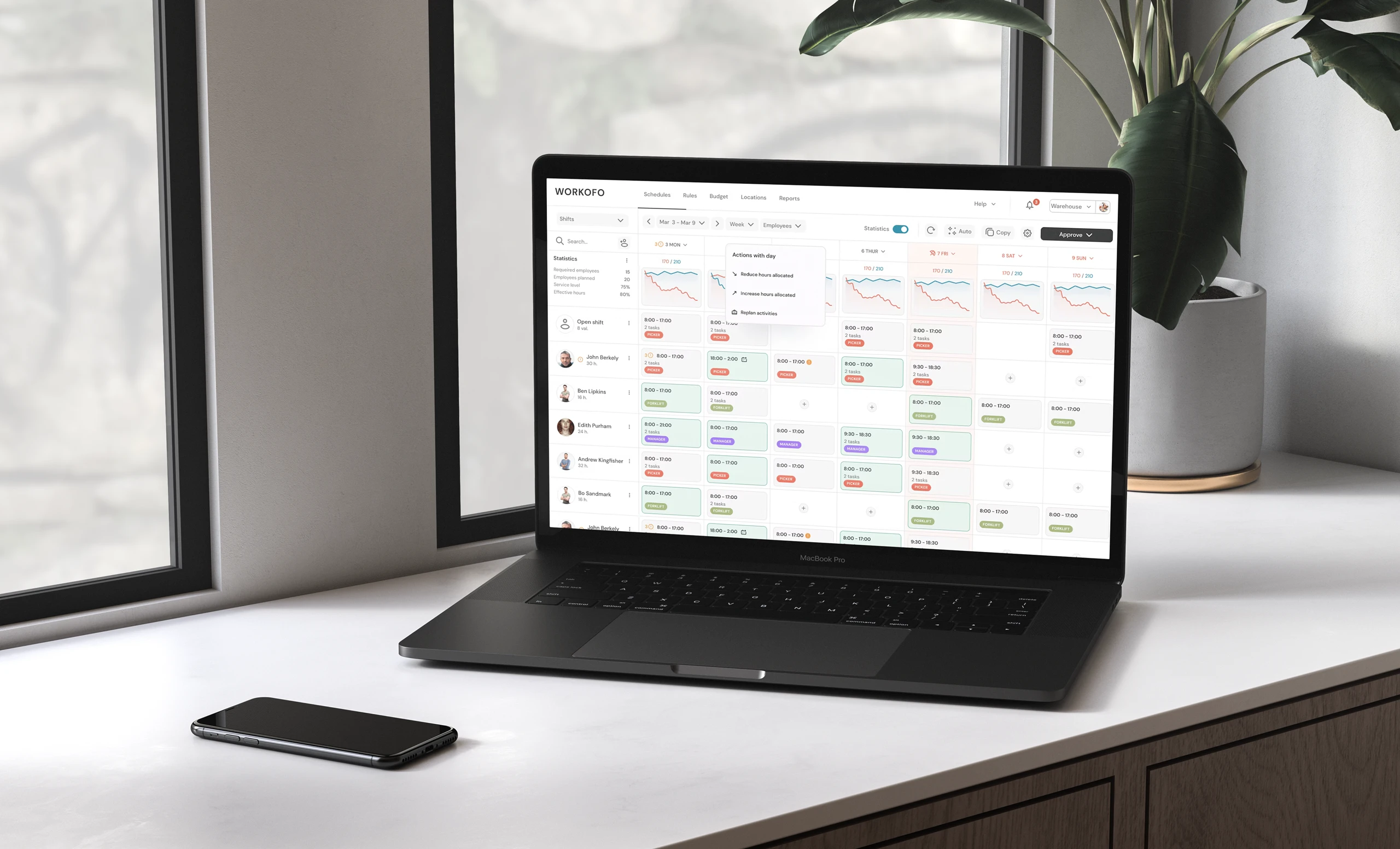 Workofo screen